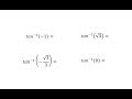 Inverse Tangent Function Concepts