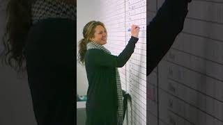 Recovery Friendly Workplace - Dolan Auto Group Reno Nevada #recoveryispossible
