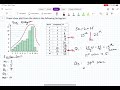 Box Plot Analysis and Interpretation
