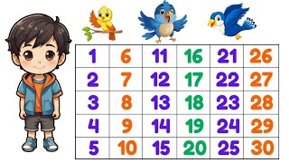 Number song 1-30 for kid's  | Number counting | children number | COCO TV | #numbercounting