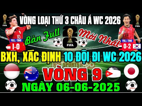 KẾT QUẢ, BẢNG XẾP HẠNG VÒNG LOẠI THỨ 3 WORLD CUP 2026, NGÀY 6/6/25 | XÁC ĐỊNH 10 ĐỘI ĐI ĐẾN WC 2026