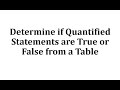 Understanding Binary Predicates and Logical Statements