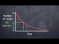 Radioactive Decay and Half-Life Concepts