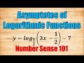 Vertical Asymptotes of Logarithmic Functions