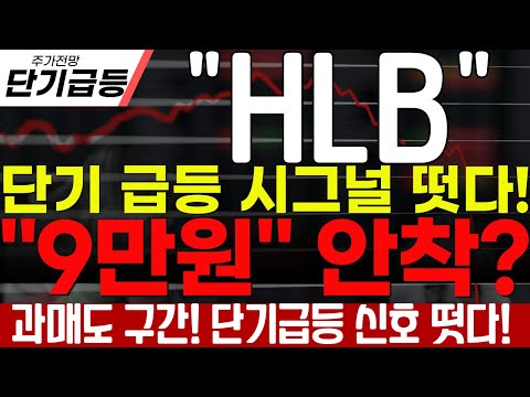 [HLB] 과매도 구간! 단기 급등 시그널 떳다! "9만원" 안착 & 돌파? 주가 향방은?