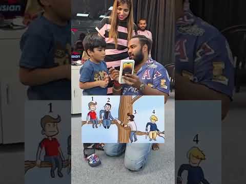 In charo mein se sabse jyada bewkoof kaun hai ?