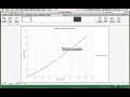 Excel Scatter Plot Analysis and Features