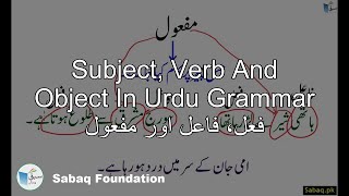 Subject, Verb And Object In Urdu Grammar فعل، فاعل اور مفعول