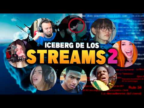 ICEBERG De Los STREAMS Parte 2 | (Polémicas, cosas paranormales, eventos aterradores, y de más...)