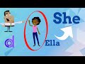 Exploring Personal Pronouns in English