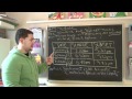Analyzing Sunrise and Sunset Patterns