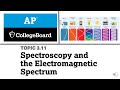 Spectroscopy Concepts and Applications
