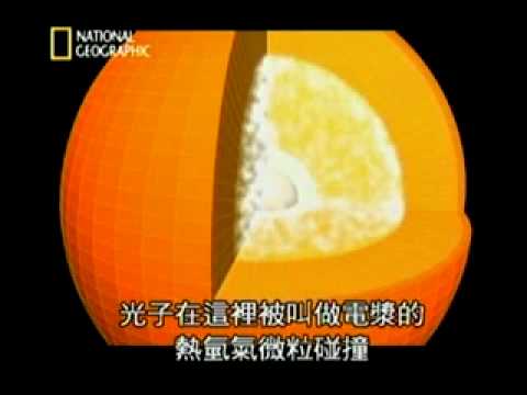 太陽.mp4 - YouTube