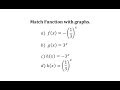 Exponential Functions and Their Graphs