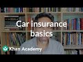 Understanding Car Insurance