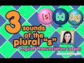 Understanding the Plural 's' in English