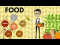 Hopi Culture and Environment Quiz