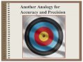 Accuracy and Precision in Measurements