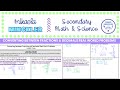 Converting Fractions and Decimals Through Real-World Scenarios