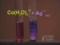 Equilibrium Color Changes and Reactions