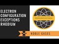 Electron Configurations and Shells