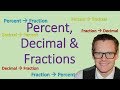 Converting Between Fractions, Decimals, and Percents