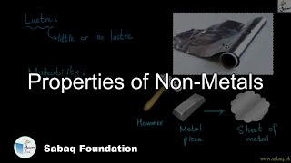 Properties of Non-Metals