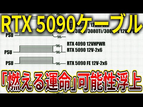 NVIDIA GeForce RTX 5090の電源ケーブルは「燃える運命」かもしれない