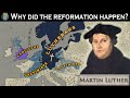 Exploring the Causes of the Protestant Reformation