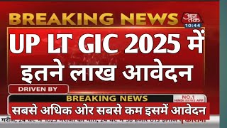 LT GIC 2025 में इतने लाख आवेदन 