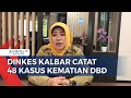 Demam Berdarah di Kalimantan Barat