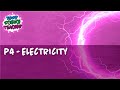 Understanding Circuit Components and Behavior