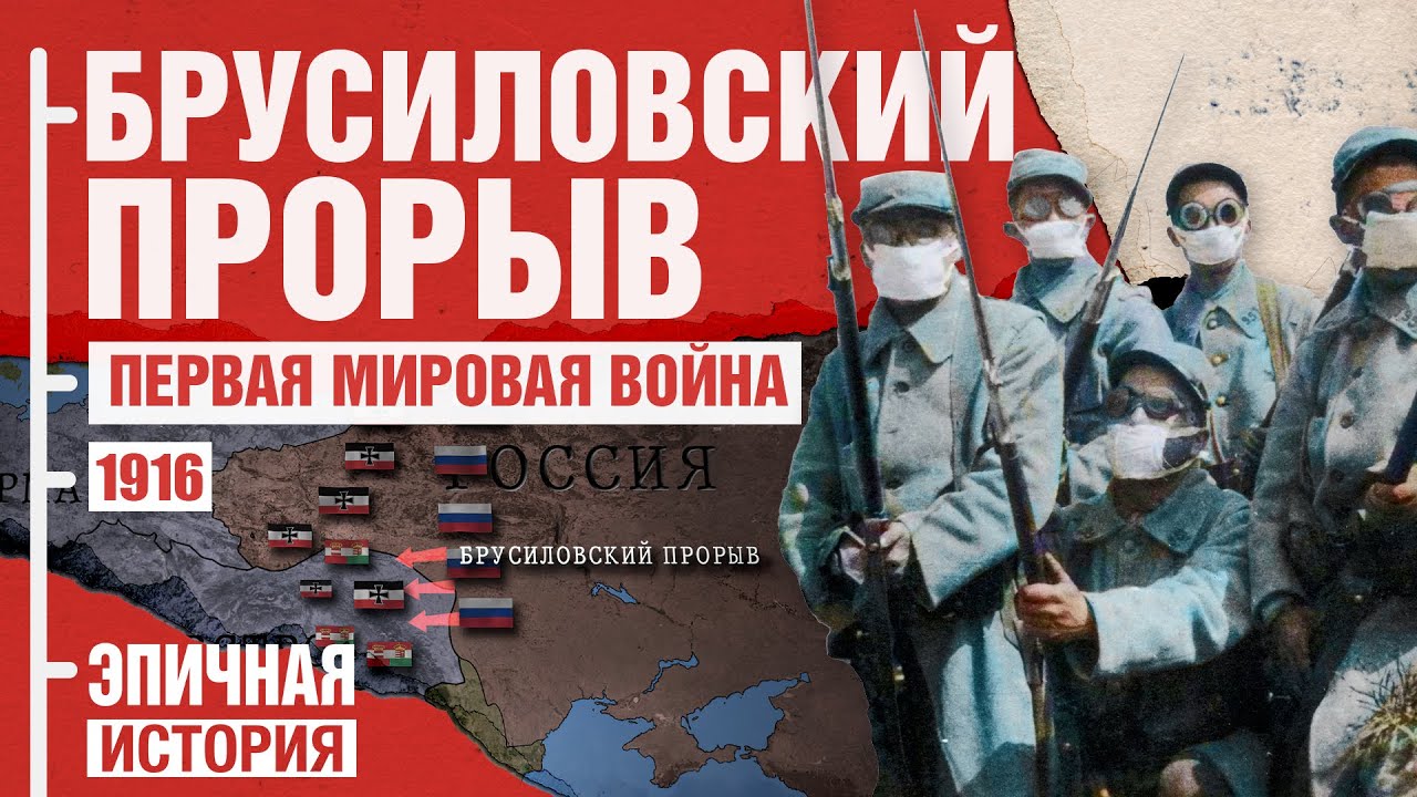 Первая мировая война. 1916 год