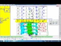 Exploring Zero and Negative Exponent Properties