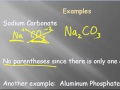 Polyatomic Ions and Ionic Compounds
