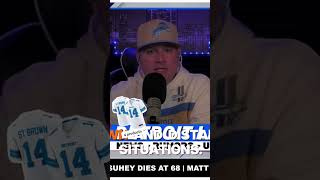 What Should Fans Expect From DJ Wonnum? #detroitlions
