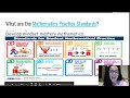 Mathematical Reasoning and Practices