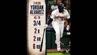 MLB Player of the Day #fantasybaseball #mlb #mlbstats