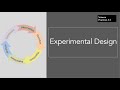 Experimental Design and Data Analysis