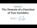 Understanding Domain and Graphing Functions