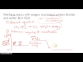 Chemical Reaction Energy Concepts