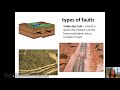 Structural Geology and Mountain Formation
