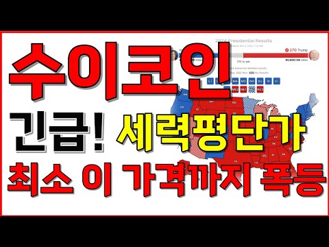 [수이 코인전망] 긴급! 세력평단가! 최소 이 가격까지는 폭등