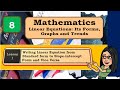 Linear Equations and Their Forms