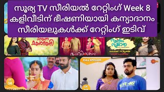 Surya TV Serial Rating Week 8 | Surya TV rating This Week