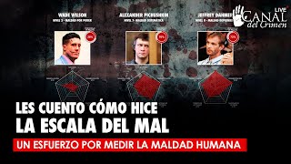 Café en vivo 153 - LES CUENTO CÓMO HICE LA ESCALA DEL MAL