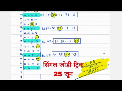 Panchayat Season 3 - Official Trailer | Jitendra Kumar, Neena Gupta, I #PanchayatOnPrime #Panchayat