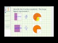 Understanding Fractions
