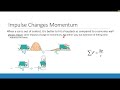Momentum and Force Concepts