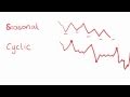 Analyzing Time Series Concepts